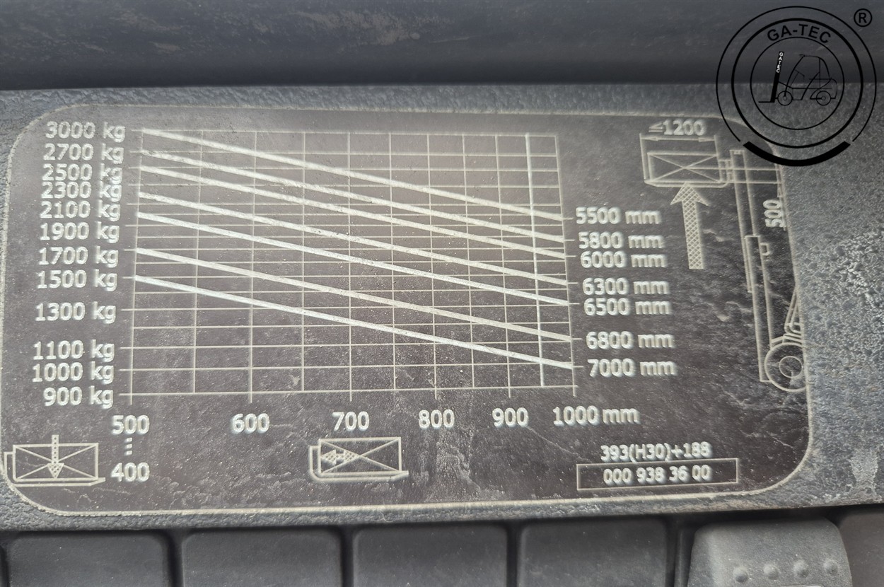 Linde H30D – Bild 16
