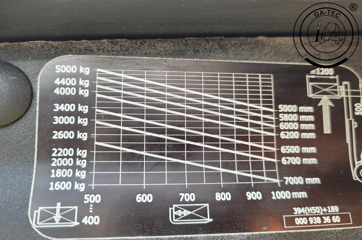 Linde H50D – Bild 17