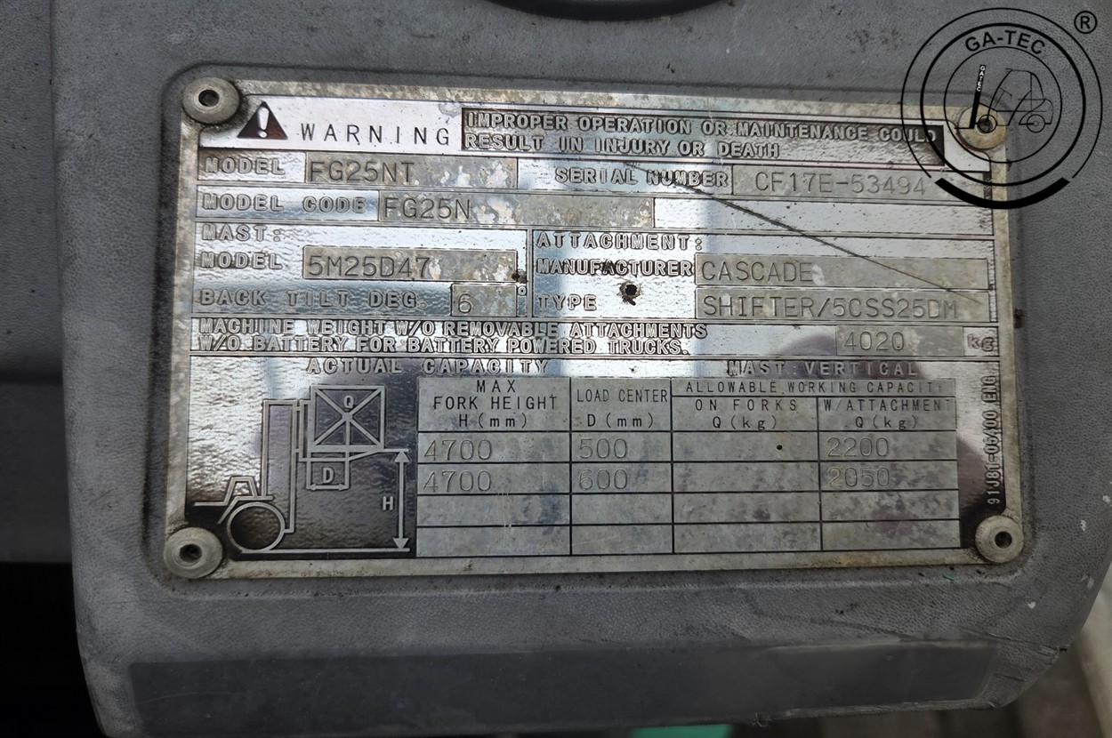 Mitsubishi FG25T – Bild 10