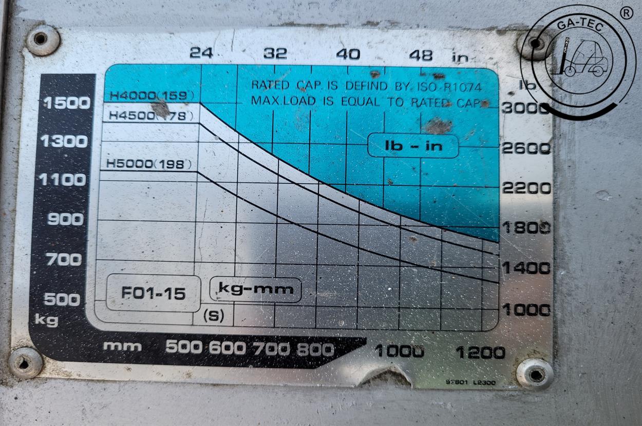 Nissan FO1 A15U – Bild 14
