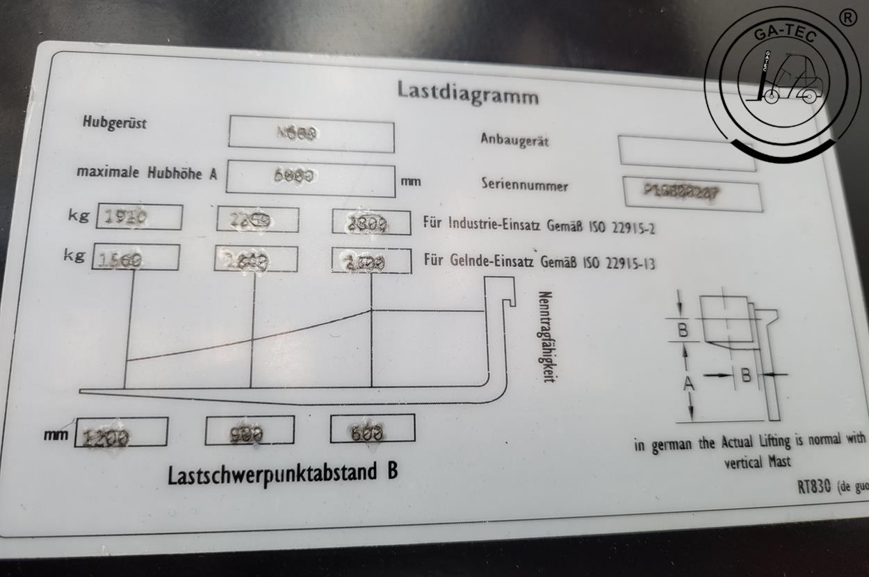 Hangcha CPCD50 All Rad – Bild 17